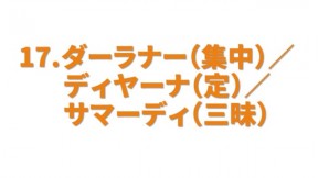ダーラナー（集中）／ディヤーナ（定）／サマーディ（三昧）